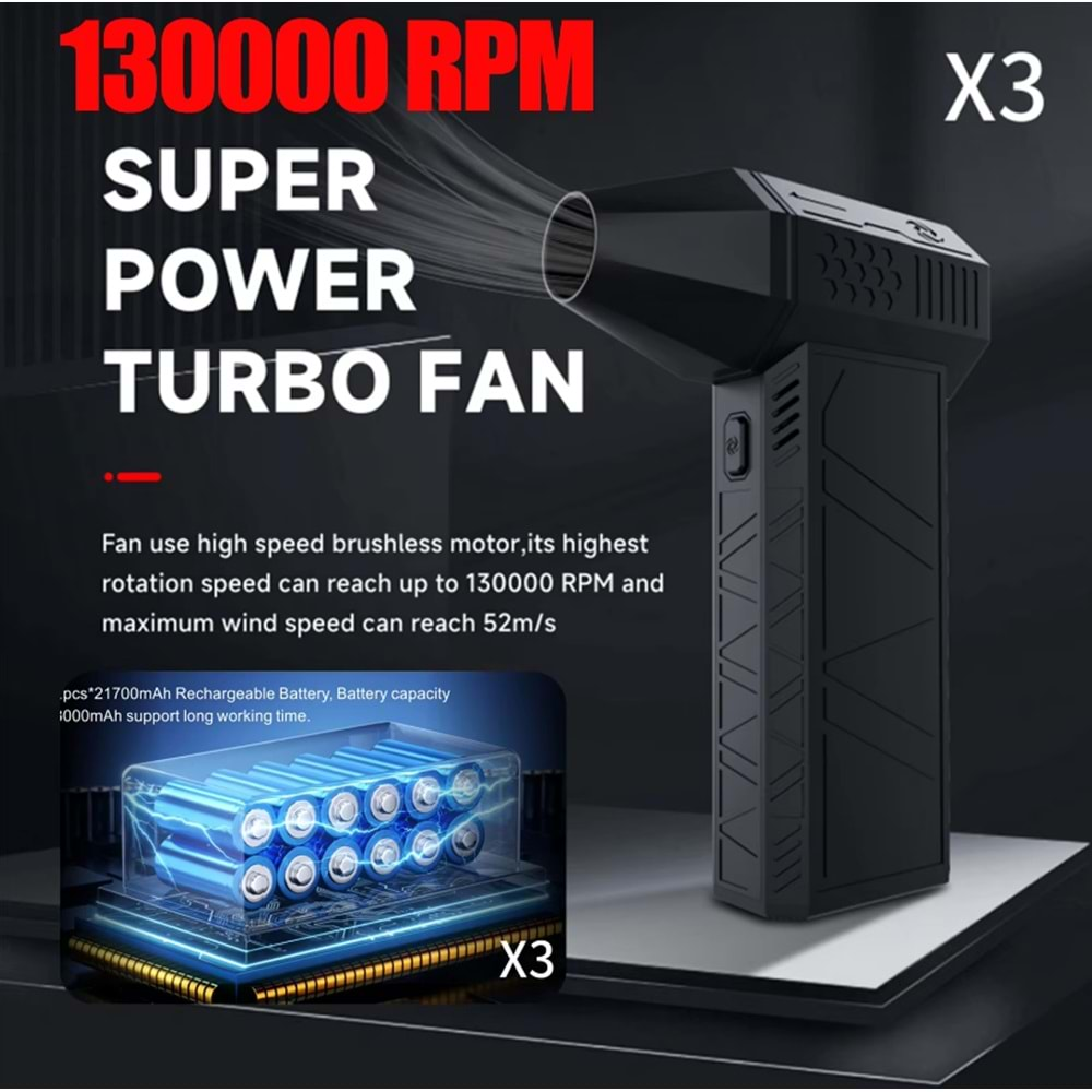 SUPER POWER TURBO FAN 130000 RPM