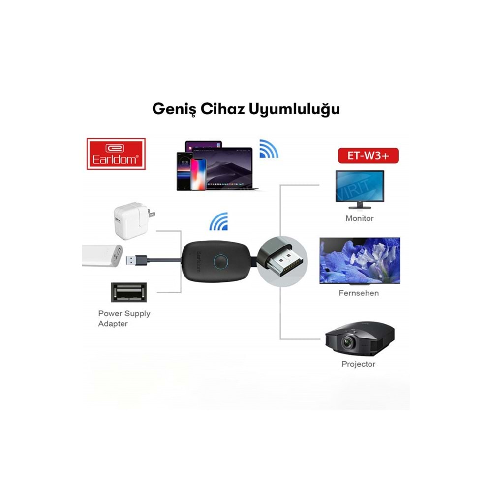 EARLDOM W3+ 4K KABLOSUZ GÖRÜNTÜ VE SES AKTARICI HDMI